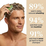 Infographic showing customer statistics with eighty-nine percent reduced shedding and ninety-four percent healthier scalp